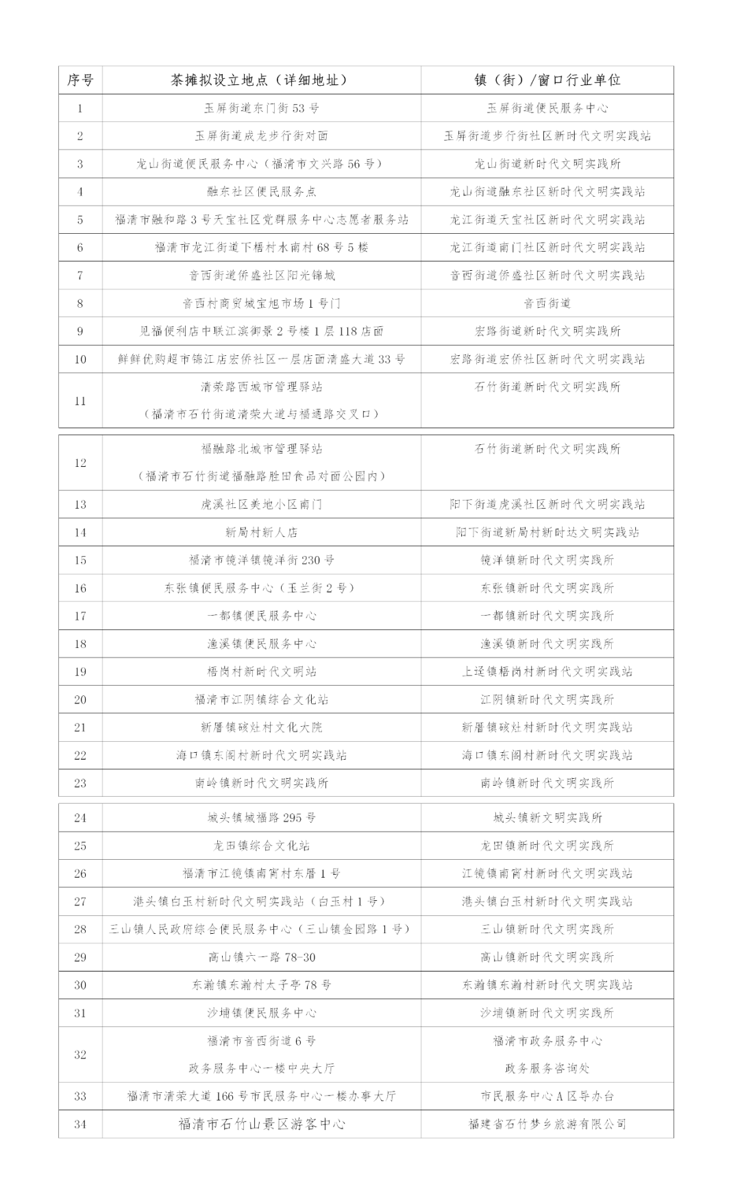 福清市34处“爱心茶摊”开张送清凉