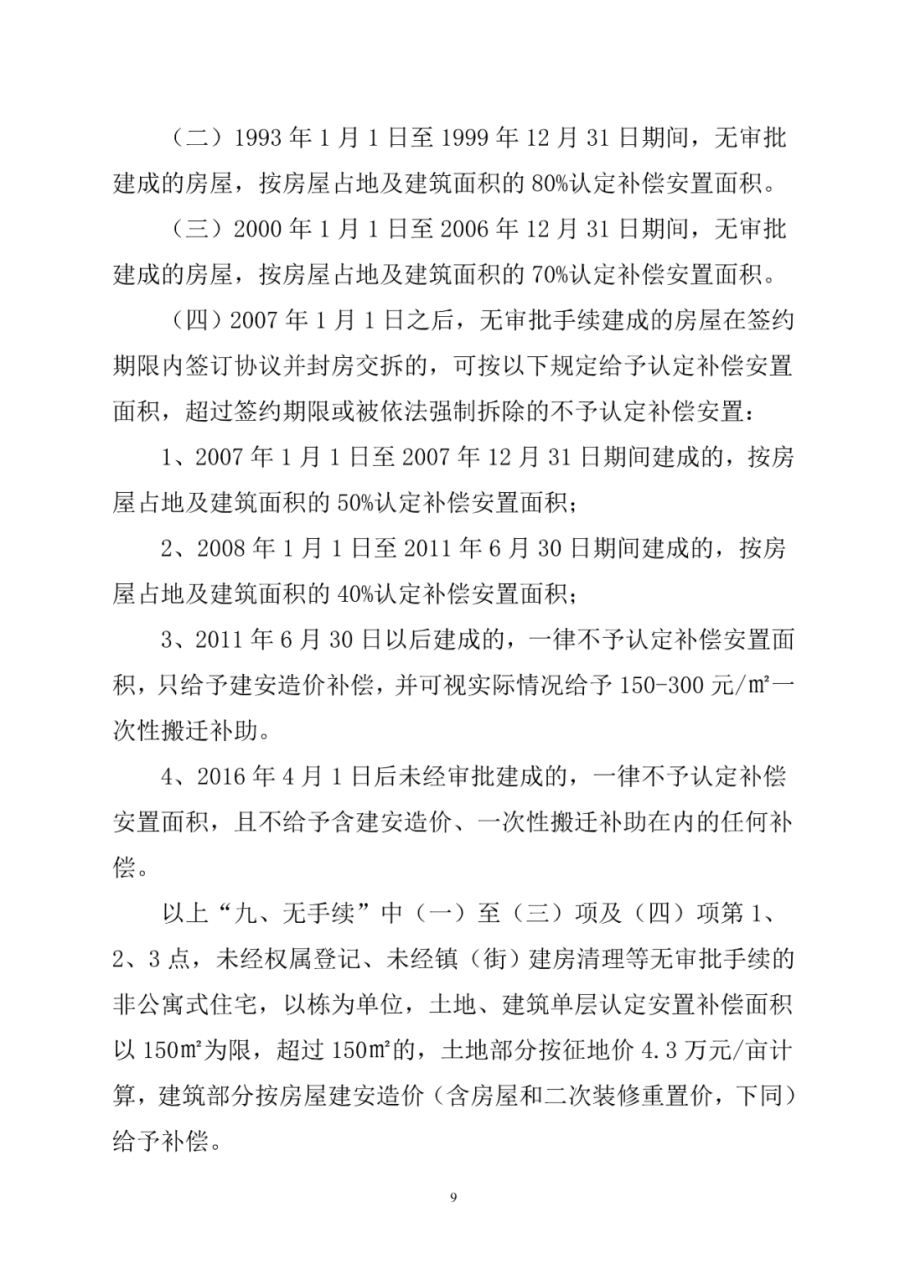 福清市福泽片区经一路项目房屋征收补偿方案