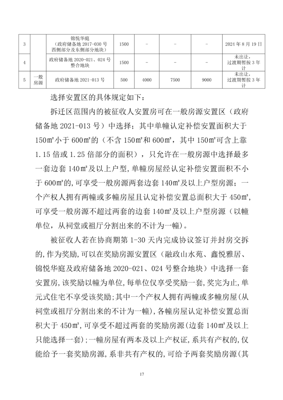 福清市福泽片区经一路项目房屋征收补偿方案