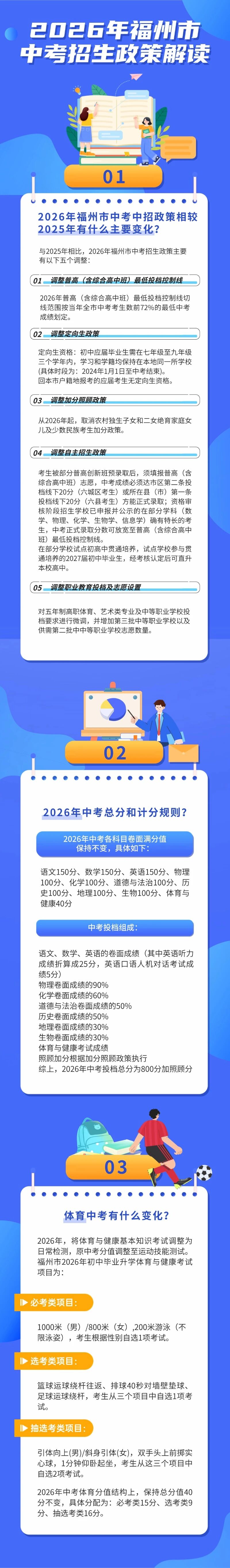 2026年福清市中考招生政策解读和日程安排表
