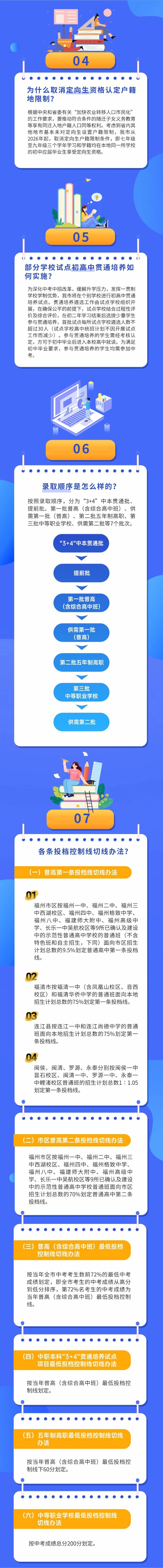 2026年福清市中考招生政策解读和日程安排表