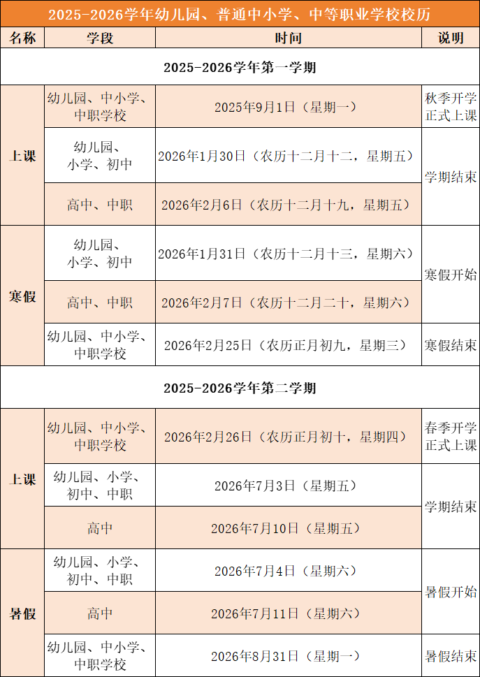 2026年福清市中小学，幼儿园暑假放假时间