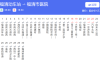 福清810路公交车行车路线图