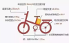 福清黄牌非标电动自行车不能上道路了