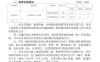 福清市太城农场、石竹街道洋梓村的土地征收