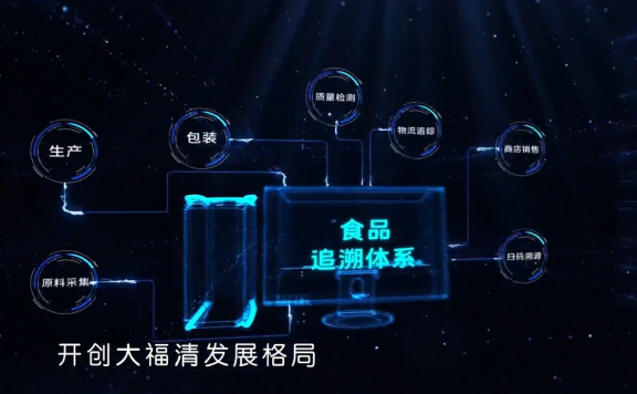 福清打造千亿级“食品王国”