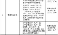 福清民办中小学校收费标准出炉