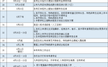 2026年福清市中考招生政策解读和日程安排表