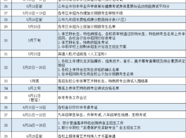 2026年福清市中考招生政策解读和日程安排表