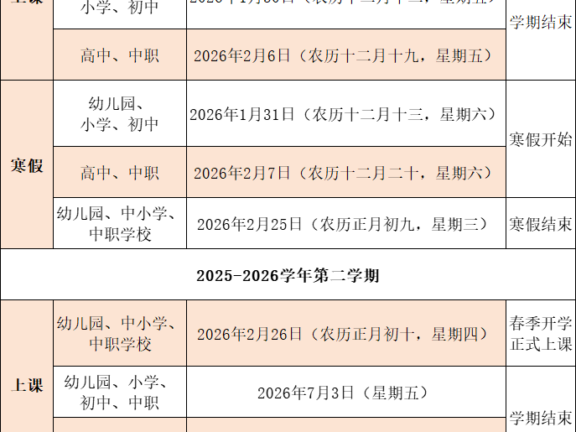 2026年福清市中小学，幼儿园暑假放假时间