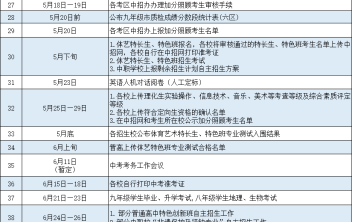 2026年福清市中考成绩查询和主要日程安排表