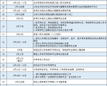 2026年福清市中考成绩查询和主要日程安排表